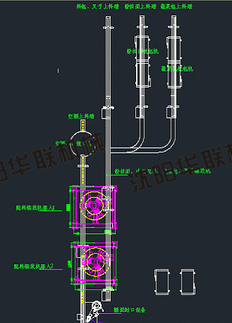 方便面粉絲等桶裝產品的自動包裝生產線方案